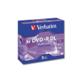 DVD R plus